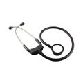 Equipamentos Médicos